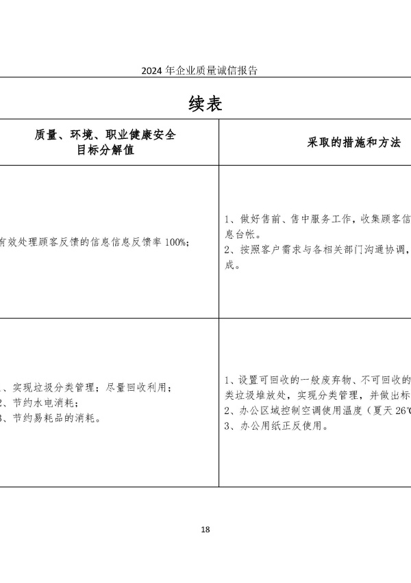 918博天堂·btt(中国游)官方网站
