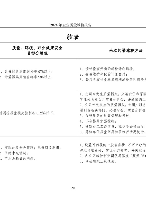 918博天堂·btt(中国游)官方网站
