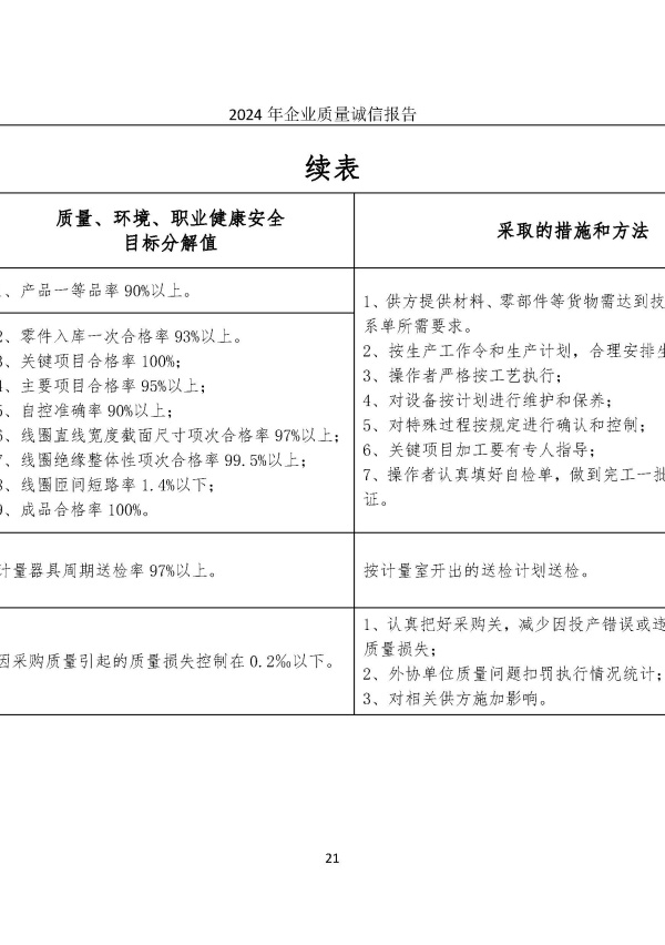 918博天堂·btt(中国游)官方网站