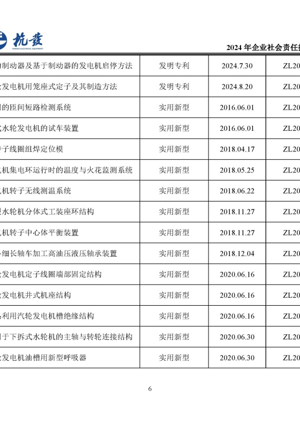 918博天堂·btt(中国游)官方网站