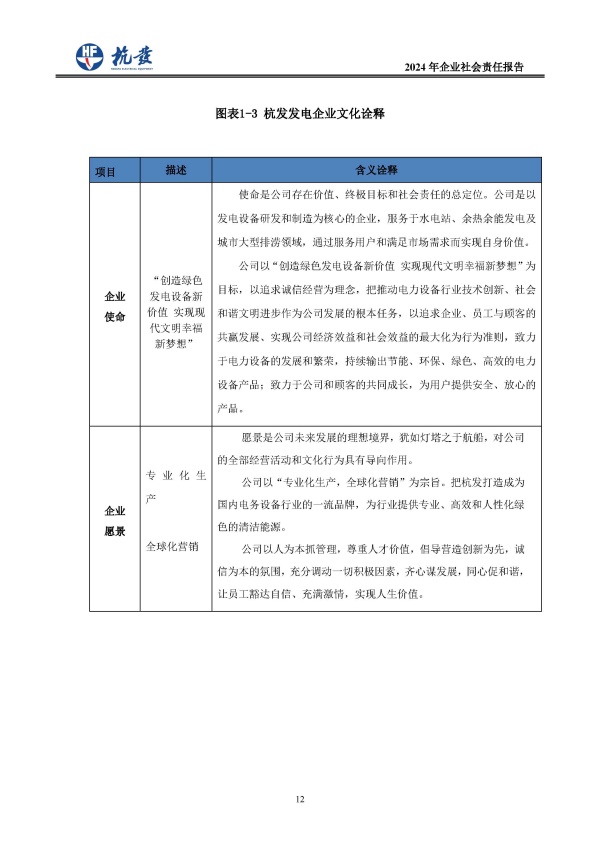 918博天堂·btt(中国游)官方网站