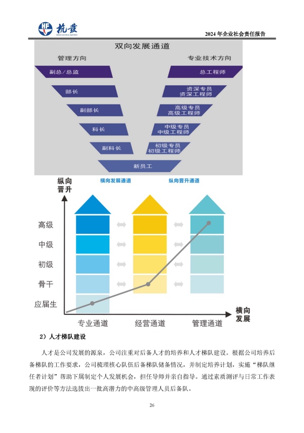918博天堂·btt(中国游)官方网站
