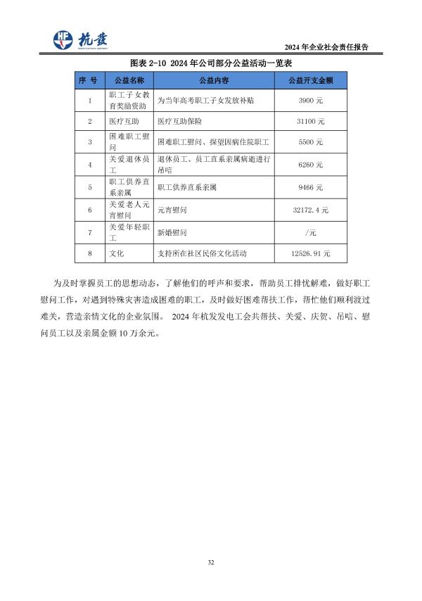 918博天堂·btt(中国游)官方网站